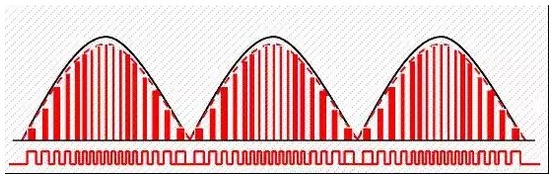 開(kāi)關(guān)電源廠家